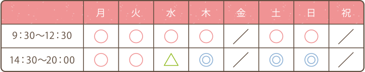 診療時間